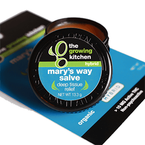 Medible review Marys Way Salve