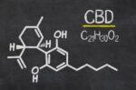 Medible review hemp industry lawsuit challenging deas position on cbd picks up support of 28 u s legislators