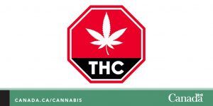 Medible review canada releases rules for marijuana packaging micro cultivation