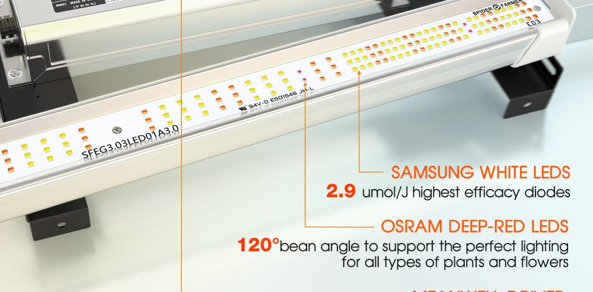 Medible review Spider Farmer SE3000 LED grow lightjpg 2 1