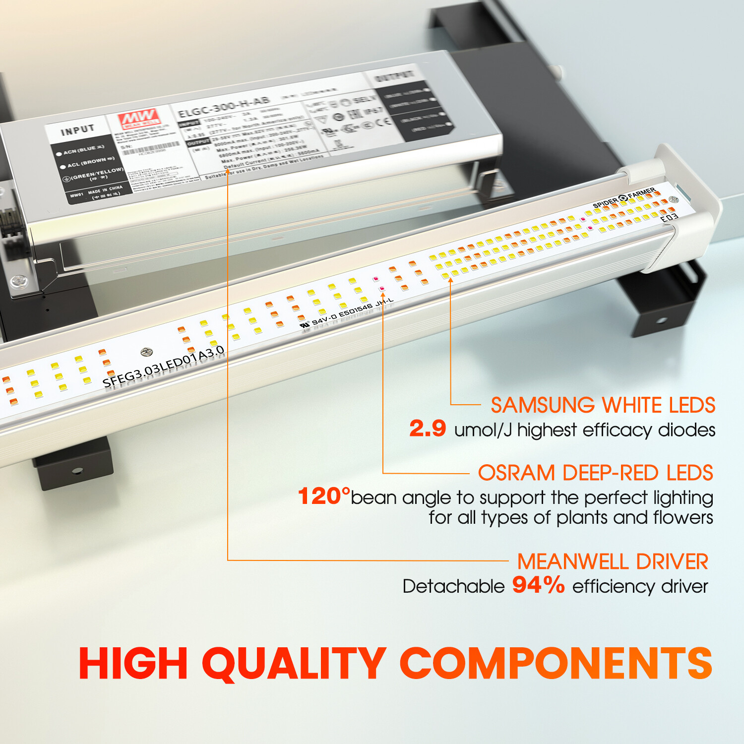 Spider Farmer SE3000 LED Grow Light Review