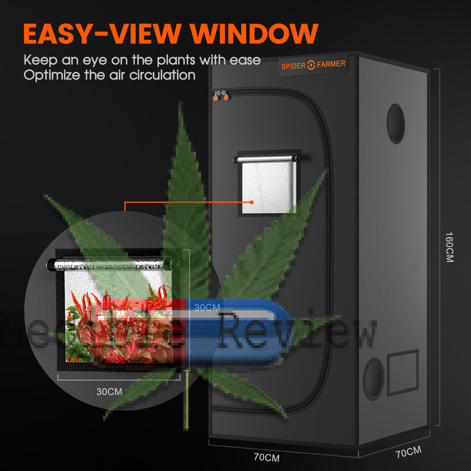 Medible review spider Farmer Grow tent 3x3 4 1